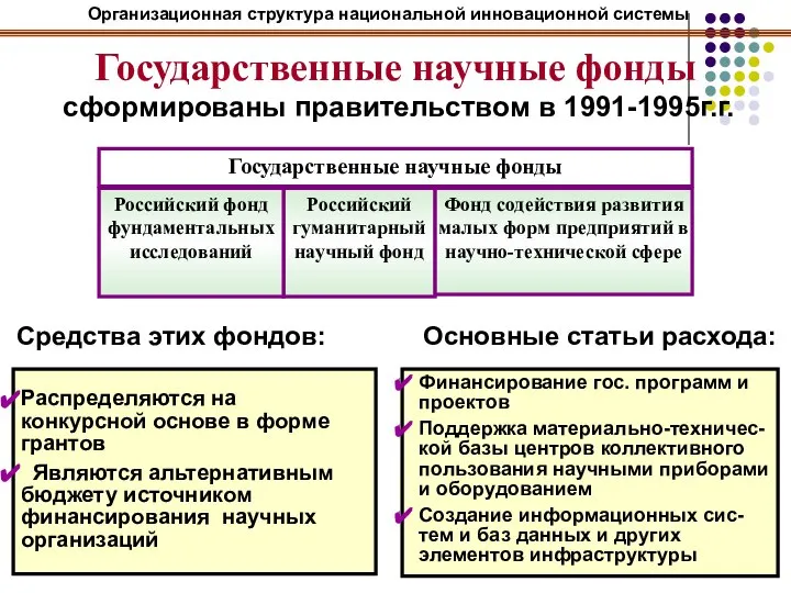 Государственные научные фонды сформированы правительством в 1991-1995г.г. Распределяются на конкурсной основе