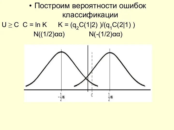 Построим вероятности ошибок классификации U ≥ C C = ln K