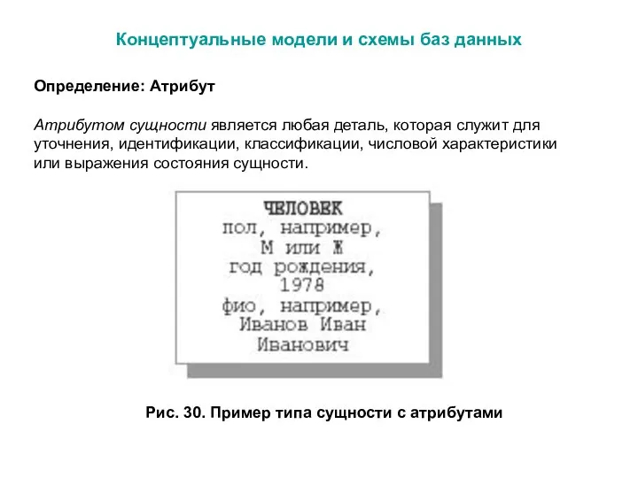 Концептуальные модели и схемы баз данных Определение: Атрибут Атрибутом сущности является