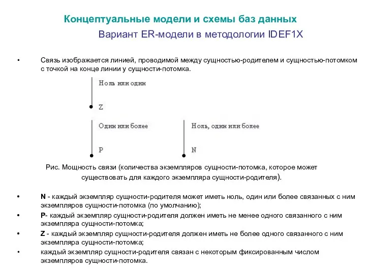 Вариант ER-модели в методологии IDEF1X Связь изображается линией, проводимой между сущностью-родителем