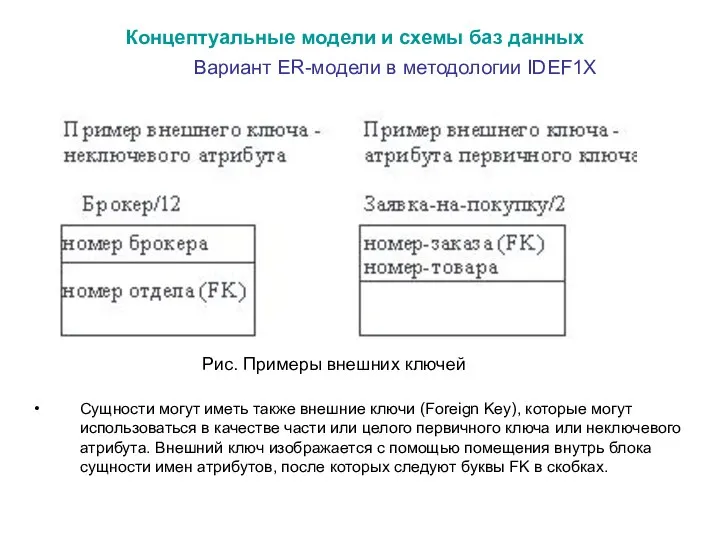 Вариант ER-модели в методологии IDEF1X Сущности могут иметь также внешние ключи