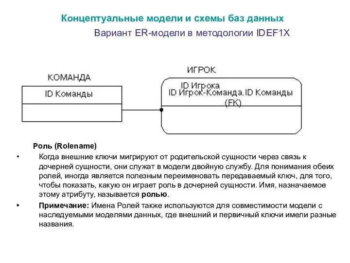 Вариант ER-модели в методологии IDEF1X Роль (Rolename) Когда внешние ключи мигрируют