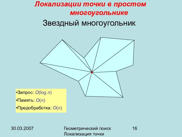 30.03.2007 Геометрический поиск Локализация точки Звездный многоугольник Локализации точки в простом