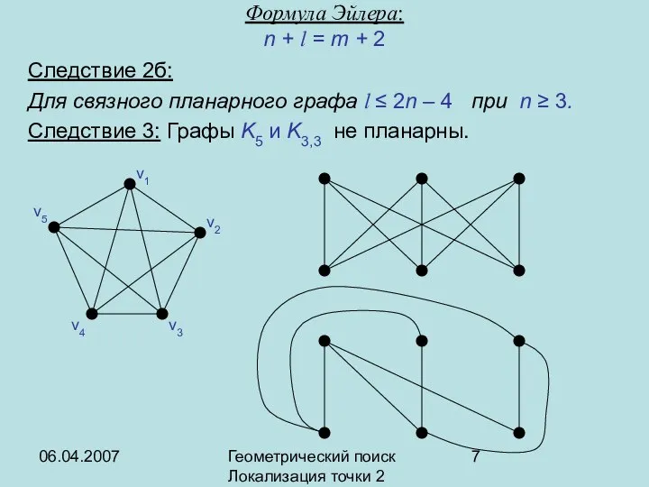 06.04.2007 Геометрический поиск Локализация точки 2 Следствие 2б: Для связного планарного