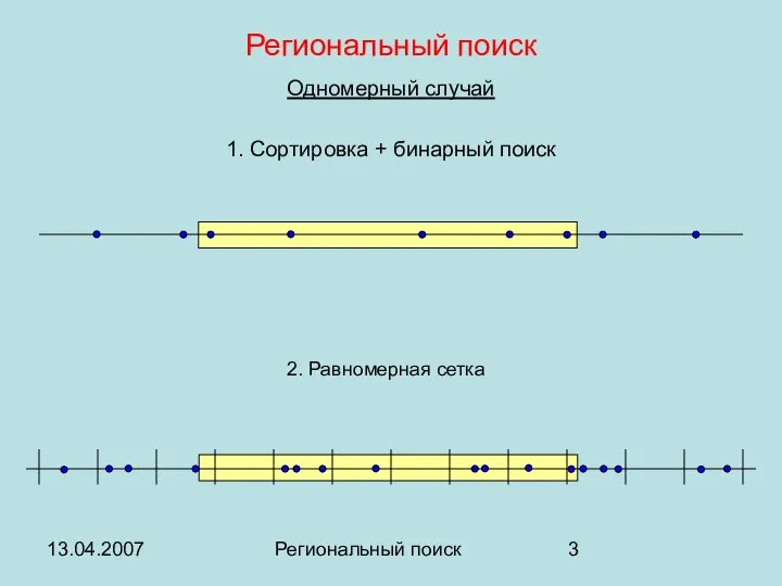 13.04.2007 Региональный поиск Одномерный случай 1. Сортировка + бинарный поиск Региональный поиск 2. Равномерная сетка