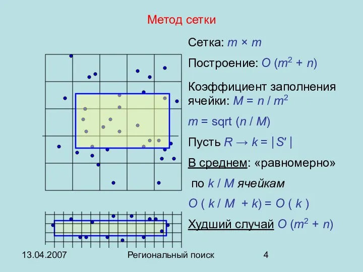 13.04.2007 Региональный поиск Метод сетки Сетка: m × m Построение: O