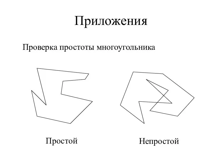 Приложения Проверка простоты многоугольника Простой Непростой