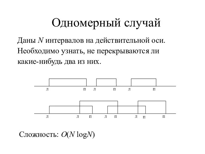 Одномерный случай Даны N интервалов на действительной оси. Необходимо узнать, не