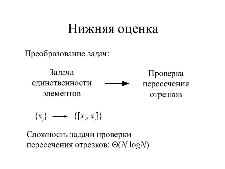 Нижняя оценка Задача единственности элементов Проверка пересечения отрезков Преобразование задач: {xi}