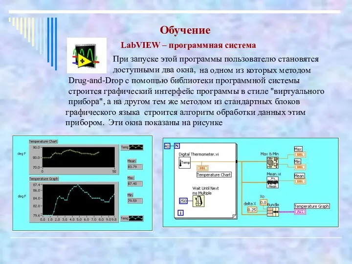 Обучение При запуске этой программы пользователю становятся доступными два окна, LabVIEW