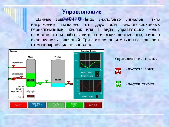 Данные заданные в виде аналоговых сигналов типа напряжение включено от двух