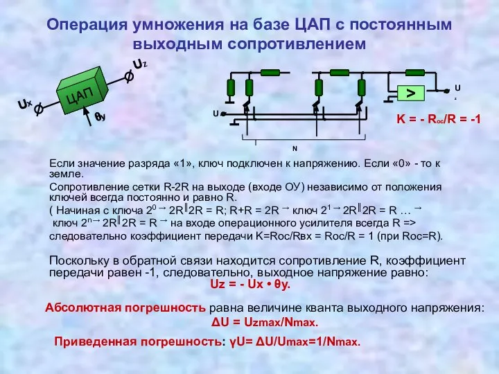 Операция умножения на базе ЦАП с постоянным выходным сопротивлением Если значение