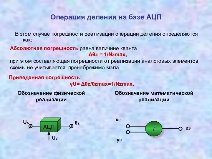 Операция деления на базе АЦП В этом случае погрешности реализации операции