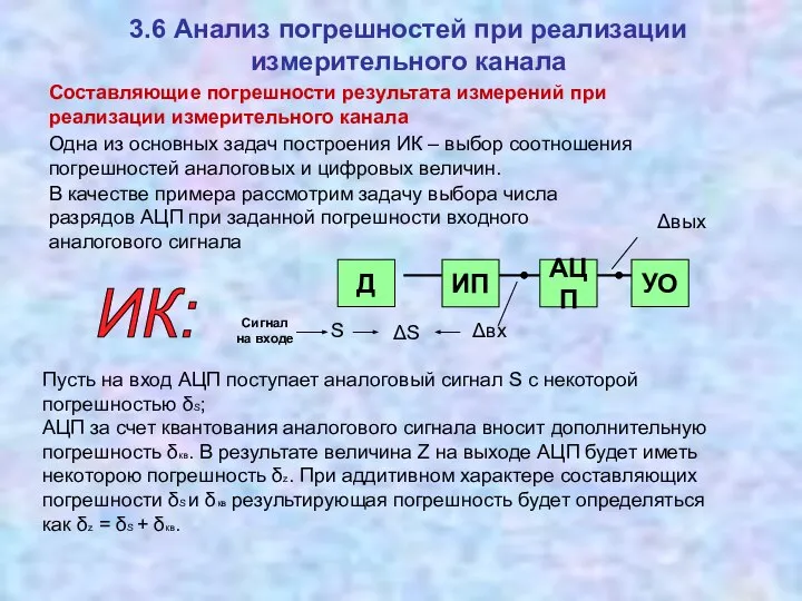 3.6 Анализ погрешностей при реализации измерительного канала Составляющие погрешности результата измерений