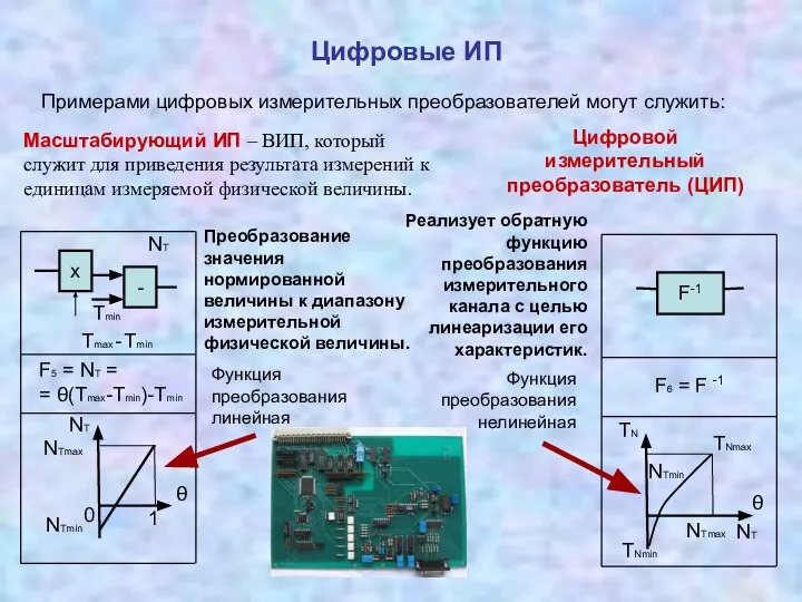 Цифровые ИП Примерами цифровых измерительных преобразователей могут служить: Цифровой измерительный преобразователь