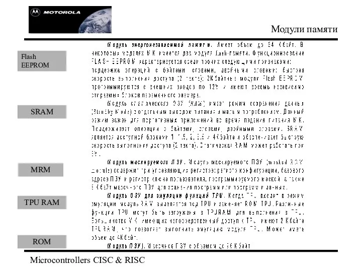 Microcontrollers CISC & RISC Модули памяти Flash EEPROM SRAM MRM TPU RAM ROM