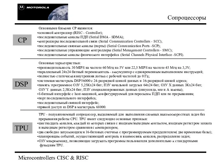 Microcontrollers CISC & RISC Сопроцессоры CP TPU DSP Основными блоками СР