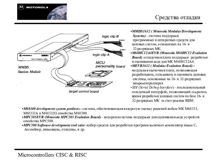 Microcontrollers CISC & RISC Средства отладки MMDS Station Module MMDS1632 (