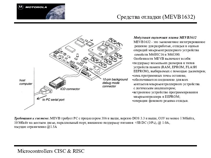 Microcontrollers CISC & RISC Средства отладки (MEVB1632) Модульная оценочная плата MEVB1632