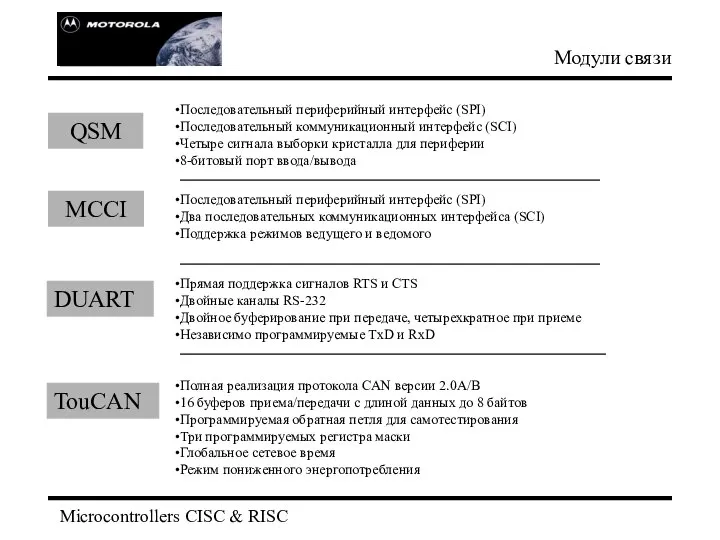 Microcontrollers CISC & RISC Модули связи QSM MCCI DUART TouCAN Последовательный