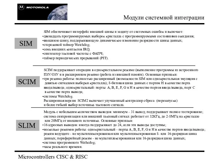 Microcontrollers CISC & RISC Модули системной интеграции SIM SCIM SLIM SIM