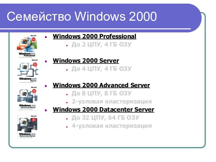 Семейство Windows 2000 Windows 2000 Professional До 2 ЦПУ, 4 ГБ