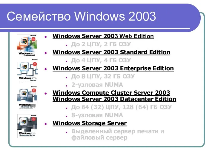 Семейство Windows 2003 Windows Server 2003 Web Edition До 2 ЦПУ,