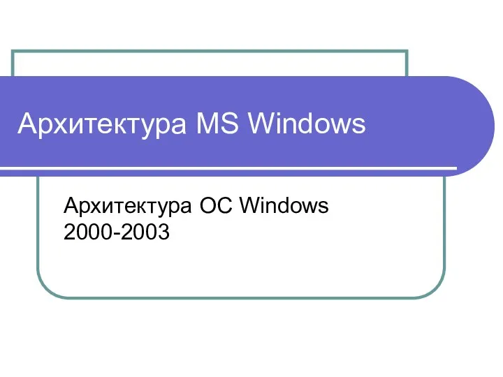 Архитектура MS Windows Архитектура ОС Windows 2000-2003