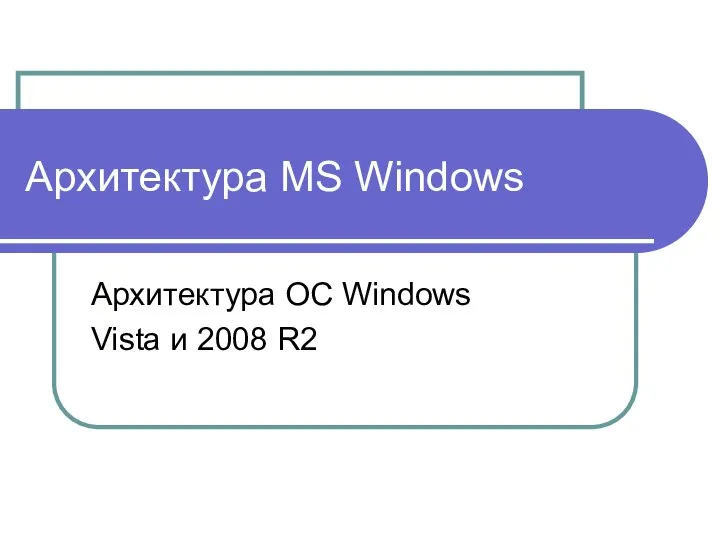 Архитектура MS Windows Архитектура ОС Windows Vista и 2008 R2