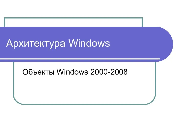 Архитектура Windows Объекты Windows 2000-2008