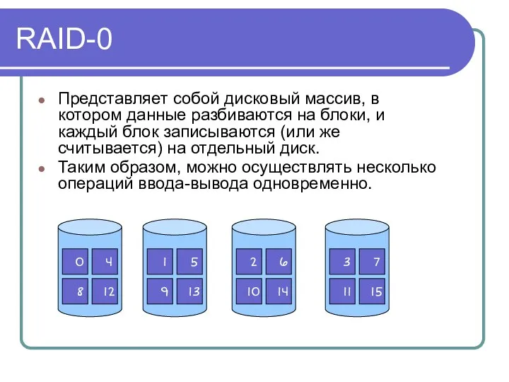 RAID-0 Представляет собой дисковый массив, в котором данные разбиваются на блоки,