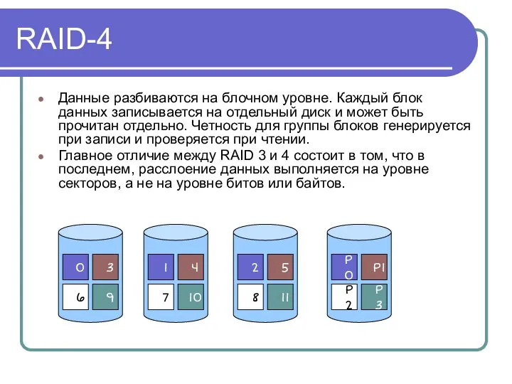 RAID-4 Данные разбиваются на блочном уровне. Каждый блок данных записывается на