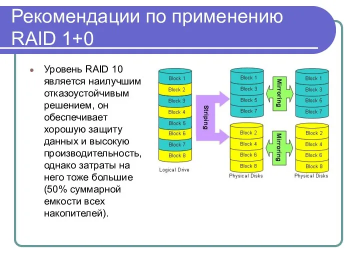 Рекомендации по применению RAID 1+0 Уровень RAID 10 является наилучшим отказоустойчивым