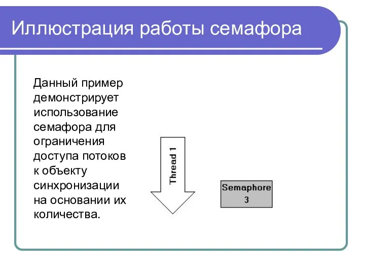 Иллюстрация работы семафора Данный пример демонстрирует использование семафора для ограничения доступа