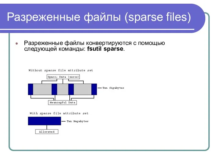 Разреженные файлы (sparse files) Разреженные файлы конвертируются с помощью следующей команды: fsutil sparse.