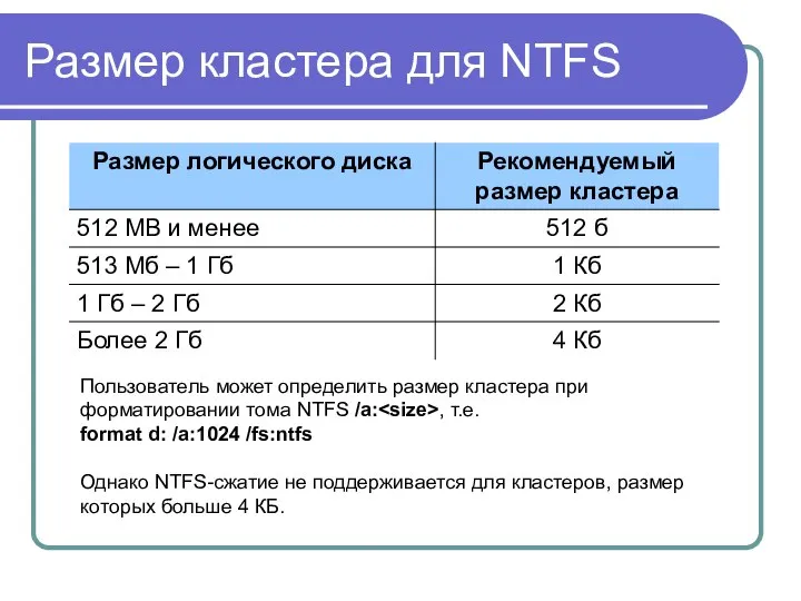 Размер кластера для NTFS Пользователь может определить размер кластера при форматировании