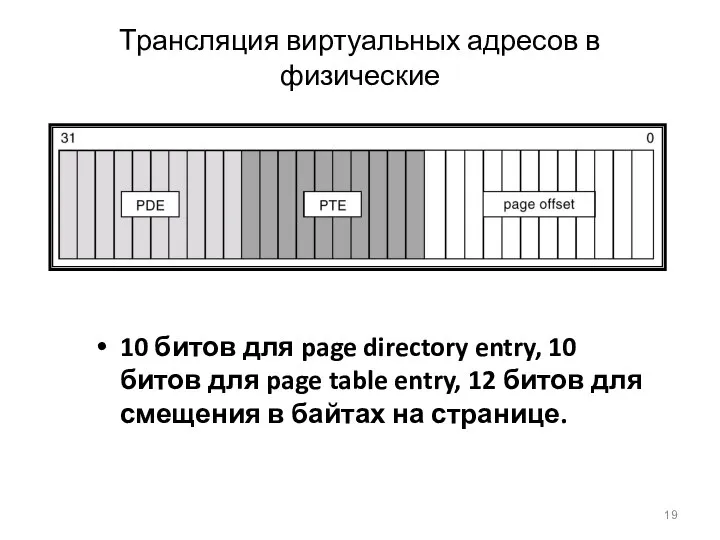 Трансляция виртуальных адресов в физические 10 битов для page directory entry,