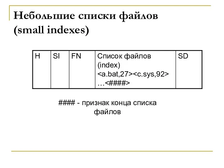 Небольшие списки файлов (small indexes) #### - признак конца списка файлов