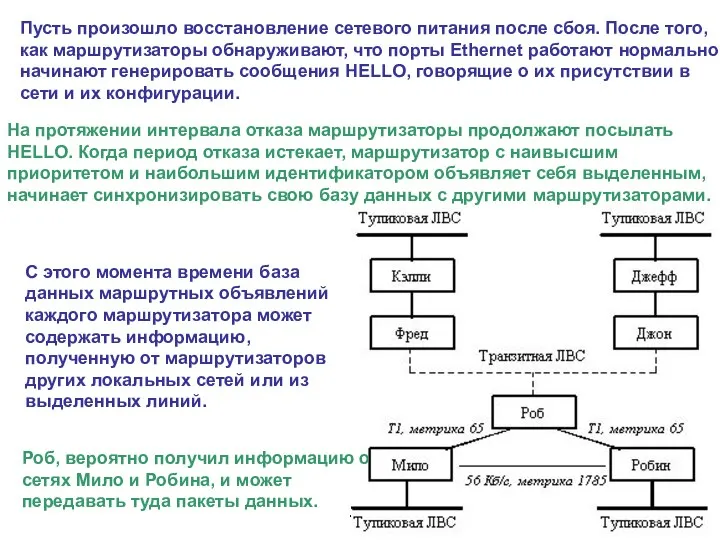 Пусть произошло восстановление сетевого питания после сбоя. После того, как маршрутизаторы