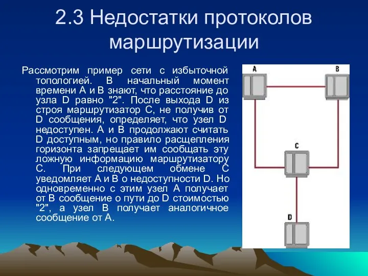 2.3 Недостатки протоколов маршрутизации Рассмотрим пример сети с избыточной топологией. В