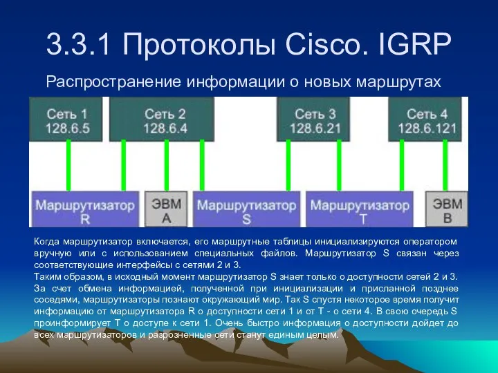 3.3.1 Протоколы Cisco. IGRP Распространение информации о новых маршрутах Когда маршрутизатор