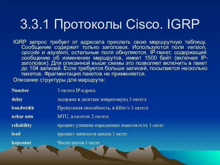 3.3.1 Протоколы Cisco. IGRP IGRP запрос требует от адресата прислать свою