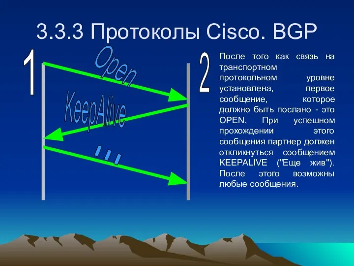 3.3.3 Протоколы Cisco. BGP 1 2 После того как связь на