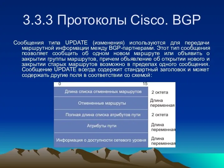 3.3.3 Протоколы Cisco. BGP Сообщения типа UPDATE (изменения) используются для передачи