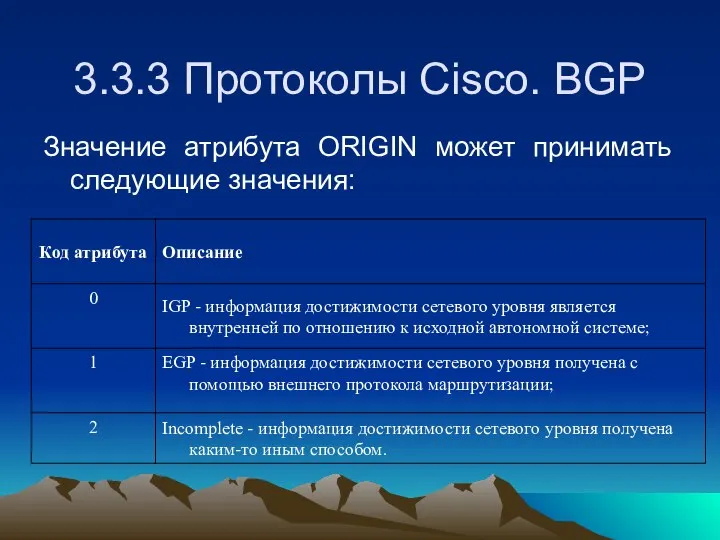 3.3.3 Протоколы Cisco. BGP Значение атрибута ORIGIN может принимать следующие значения: