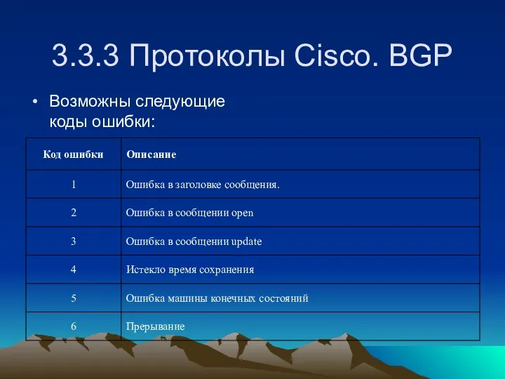 3.3.3 Протоколы Cisco. BGP Возможны следующие коды ошибки: