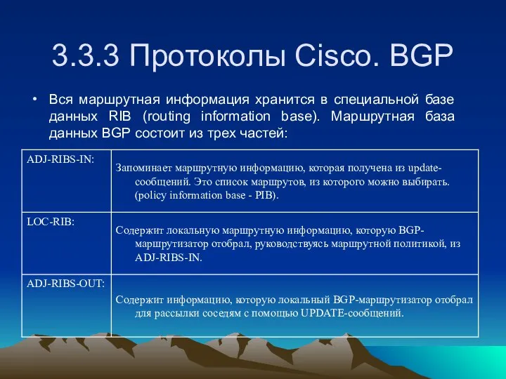 3.3.3 Протоколы Cisco. BGP Вся маршрутная информация хранится в специальной базе