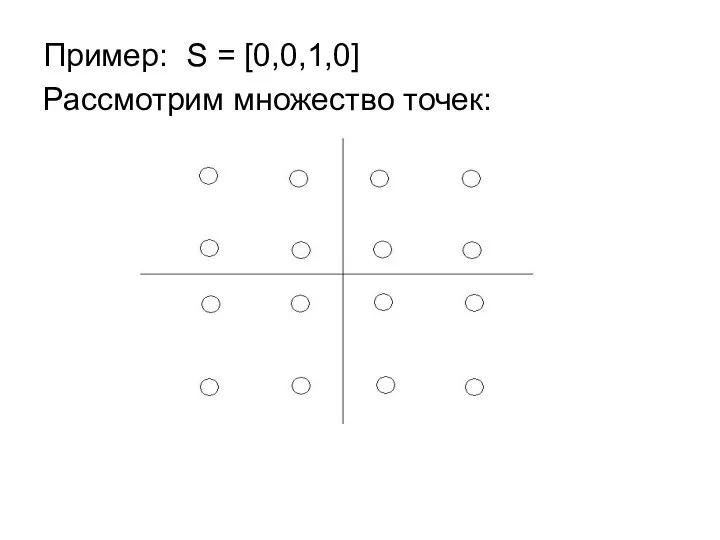 Пример: S = [0,0,1,0] Рассмотрим множество точек: