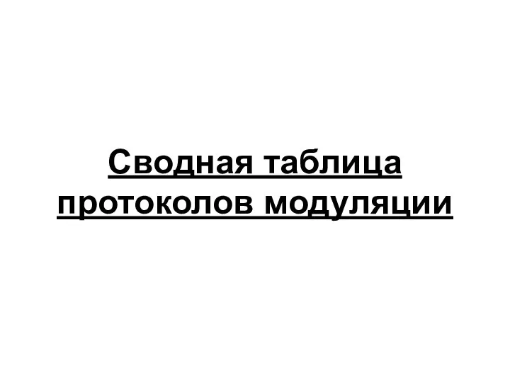 Сводная таблица протоколов модуляции