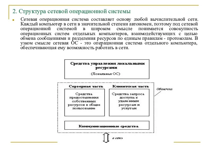 2. Структура сетевой операционной системы Сетевая операционная система составляет основу любой